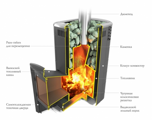 Сталькрафт